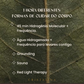 CRISTALINA Regeneration Session